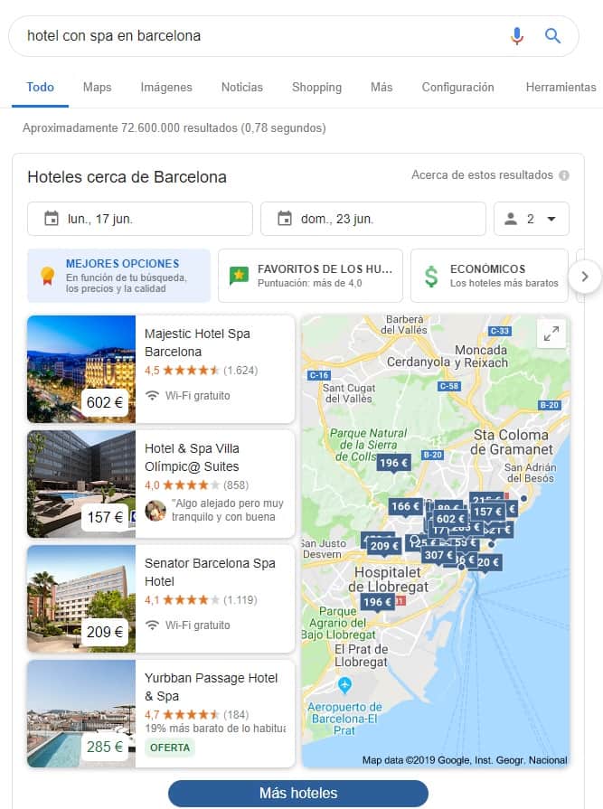 Novedades Google Hotel Ads
