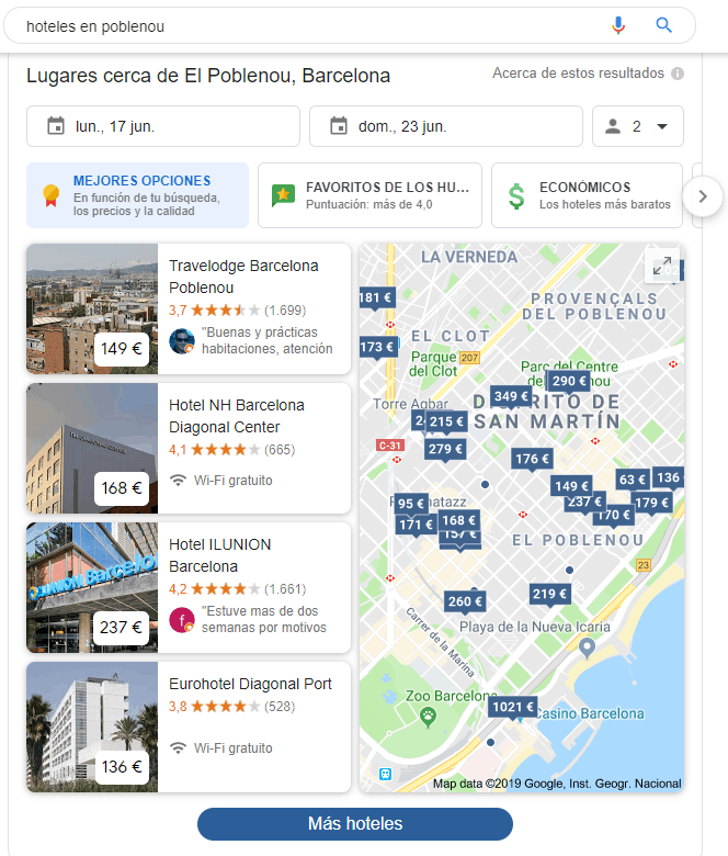 Novedades Google Hotel Ads