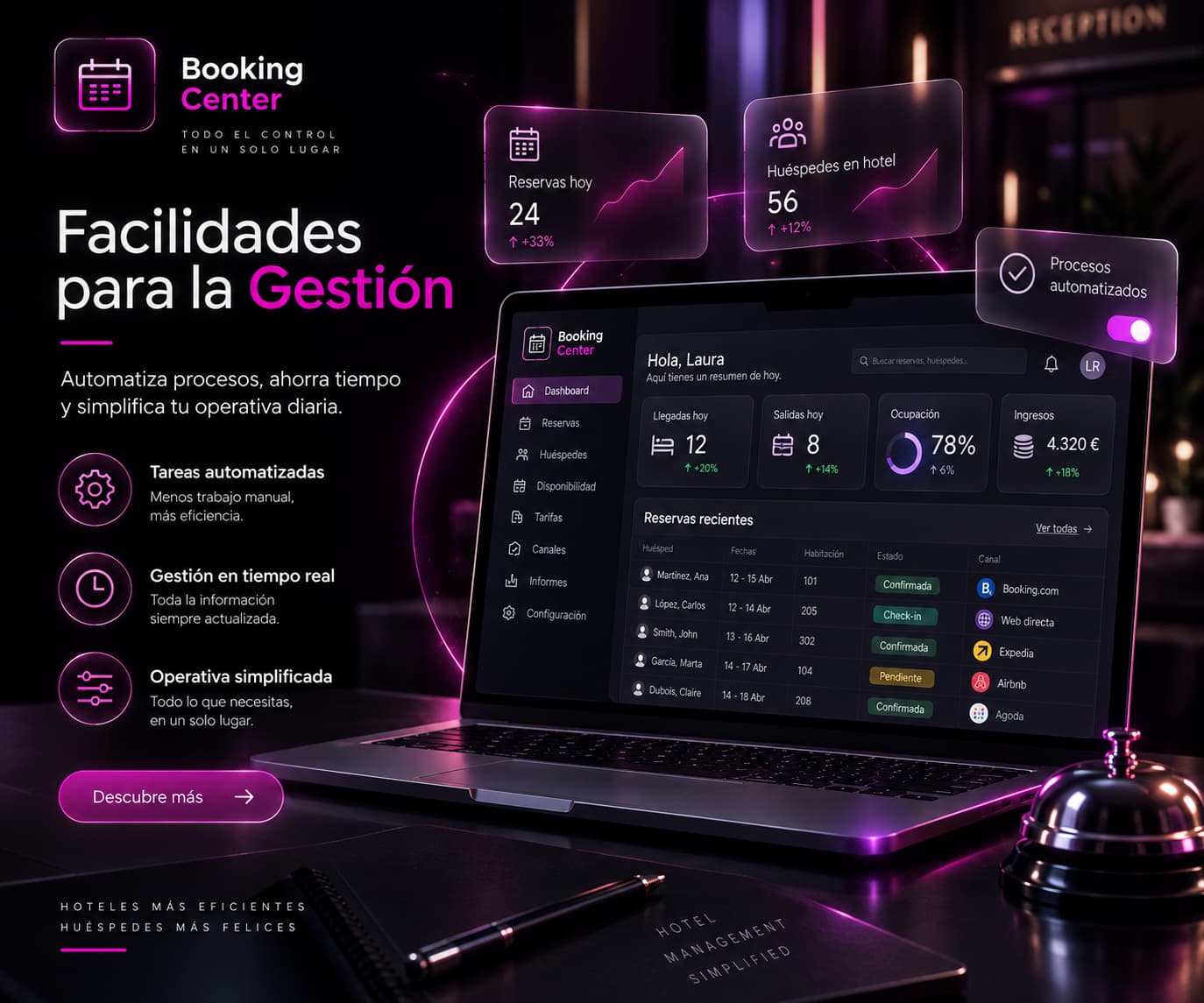 SEO para hoteles GIMH